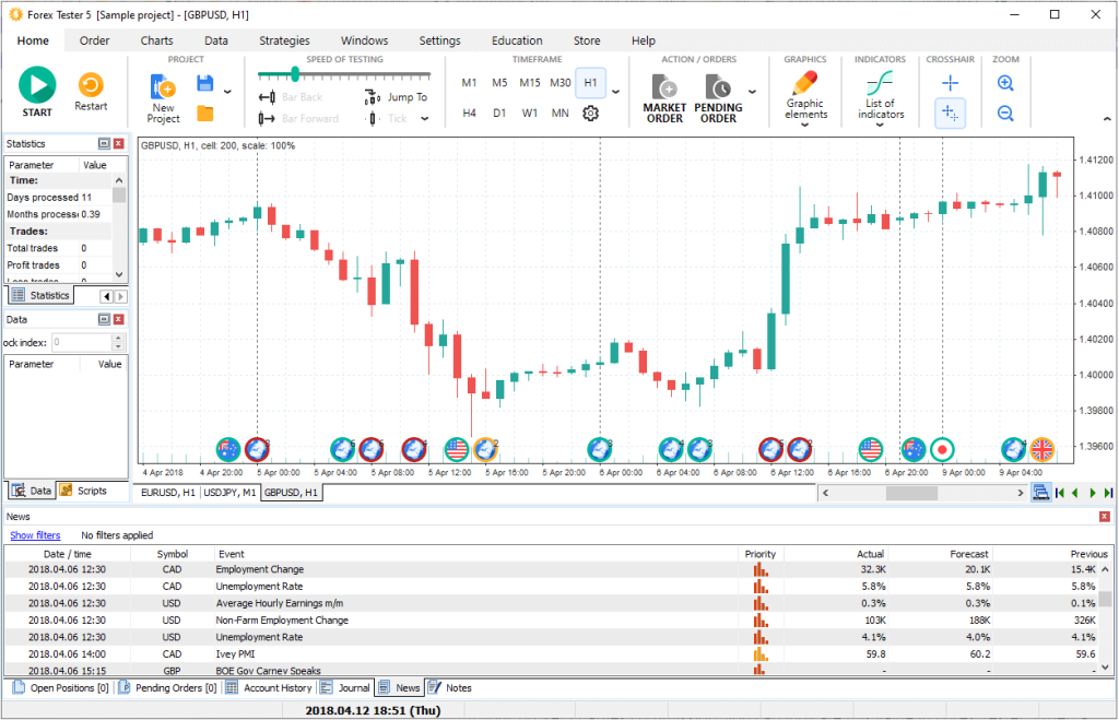 Forex Tester 6.0.0.29 Crack With Torrent 2024 Full Download